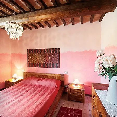 Gattogiallo 컨트리하우스 몬테가비오네