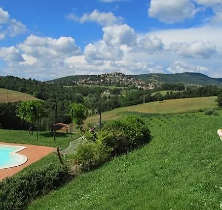 Casa de Campo Gattogiallo *